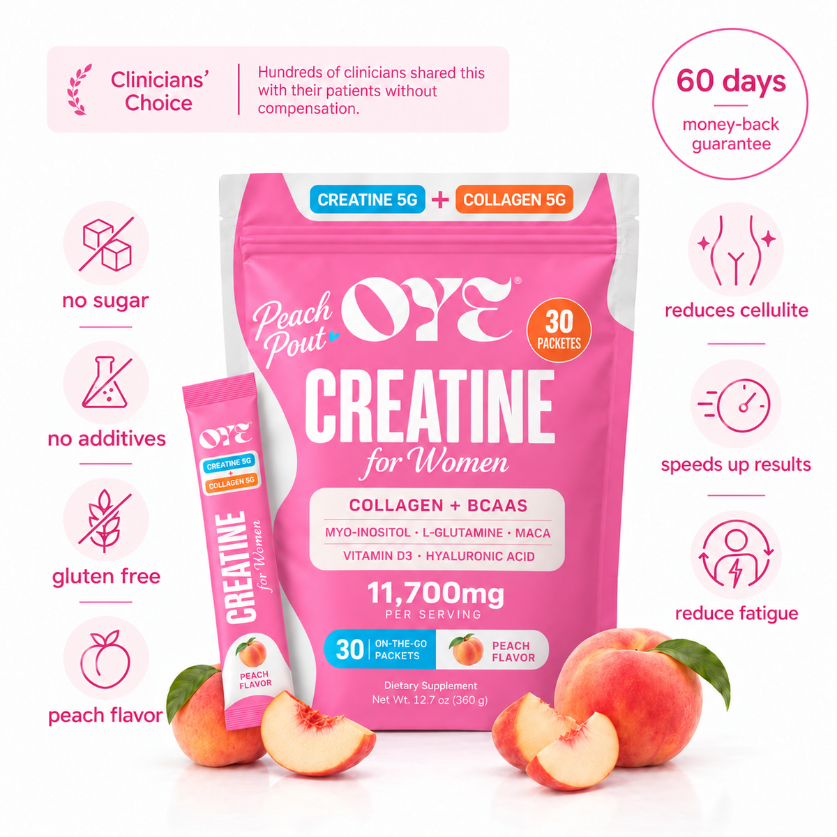 Support Stronger Workouts with Creatine + Collagen