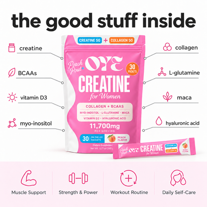 Support Stronger Workouts with Creatine + Collagen