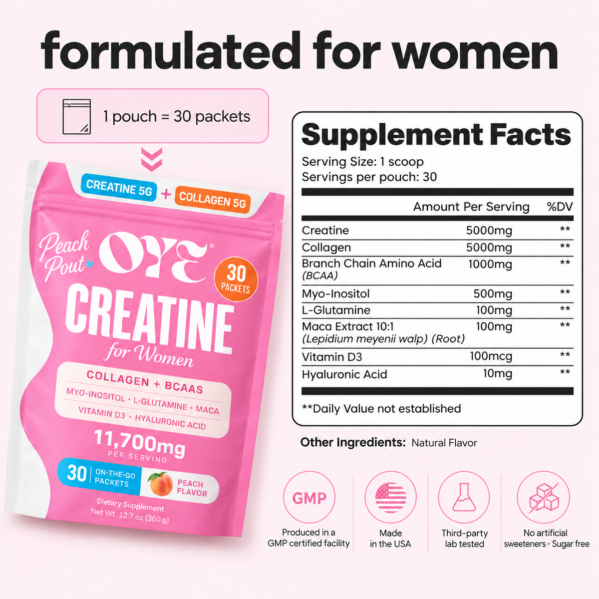 Support Stronger Workouts with Creatine + Collagen